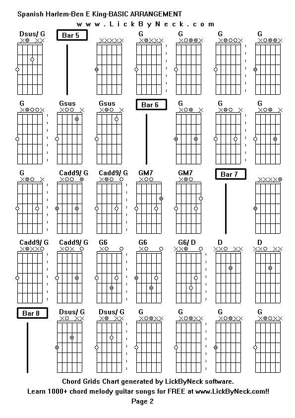 Chord Grids Chart of chord melody fingerstyle guitar song-Spanish Harlem-Ben E King-BASIC ARRANGEMENT,generated by LickByNeck software.